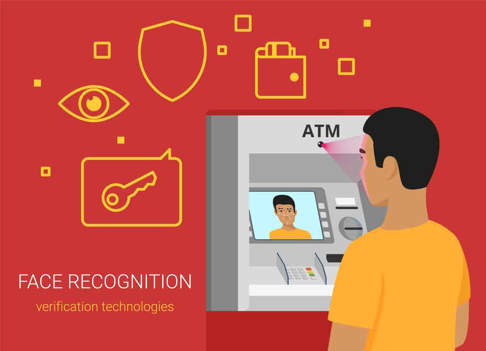 id verification for banking